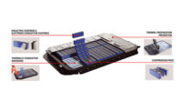 components of an electric vehicle battery