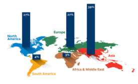 AWA global release liner market