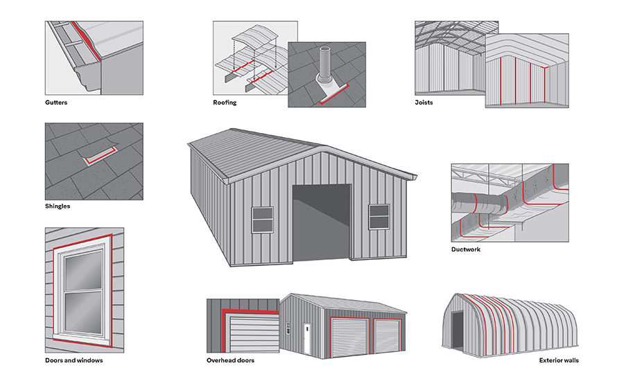 The Benefits of Using PSA Tapes in Exterior Building Solutions ...