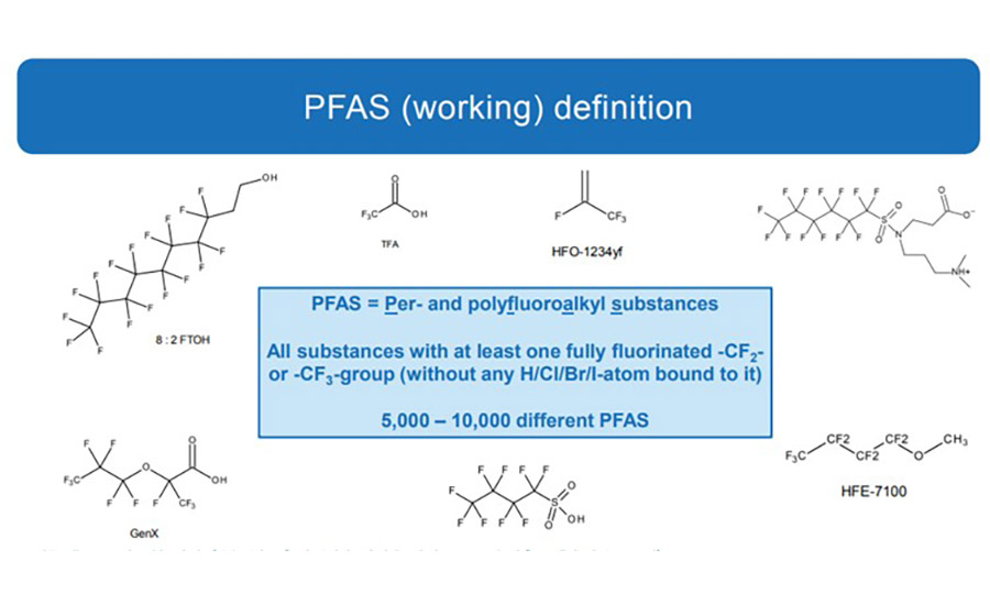PFAS classification criteria.