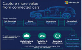 Vehicle software and sensor systems