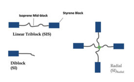 asi0420-TSRC-Figure1